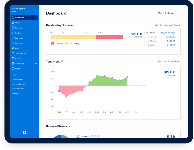 FreshBooks dashboard