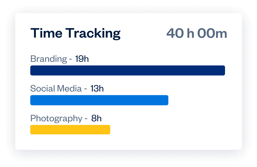 Time Tracking