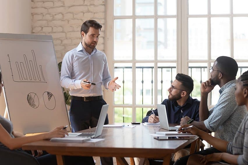 How to Measure Team Effectiveness: Top 5 Ways image