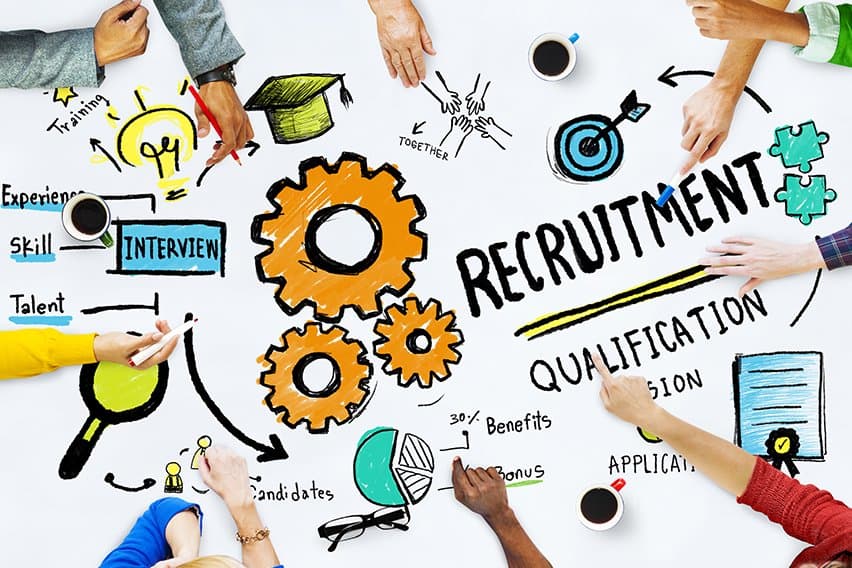What Is Recruitment? Definition, Meaning, and Process image