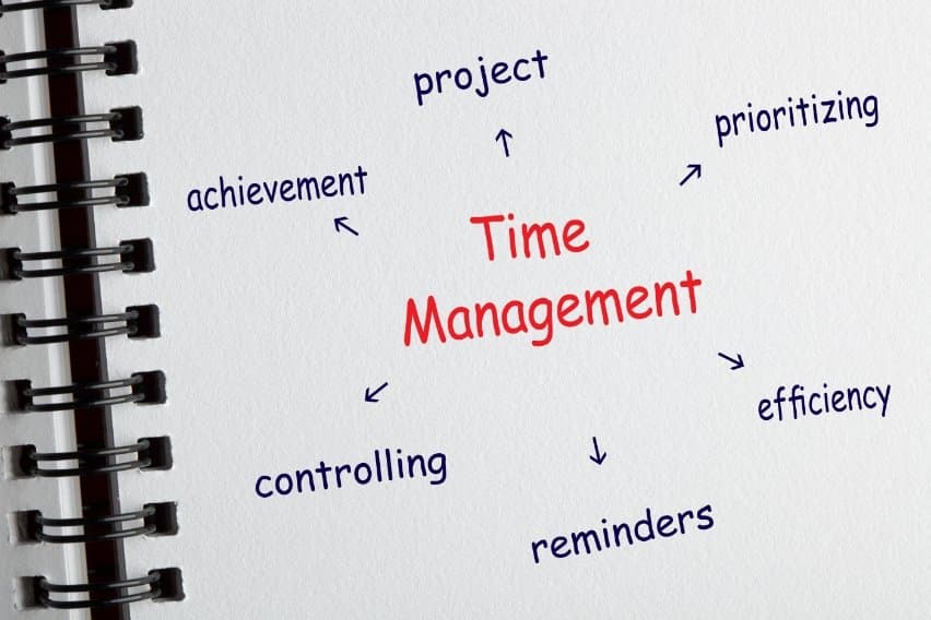 Top 15 Time Management Techniques That Work image