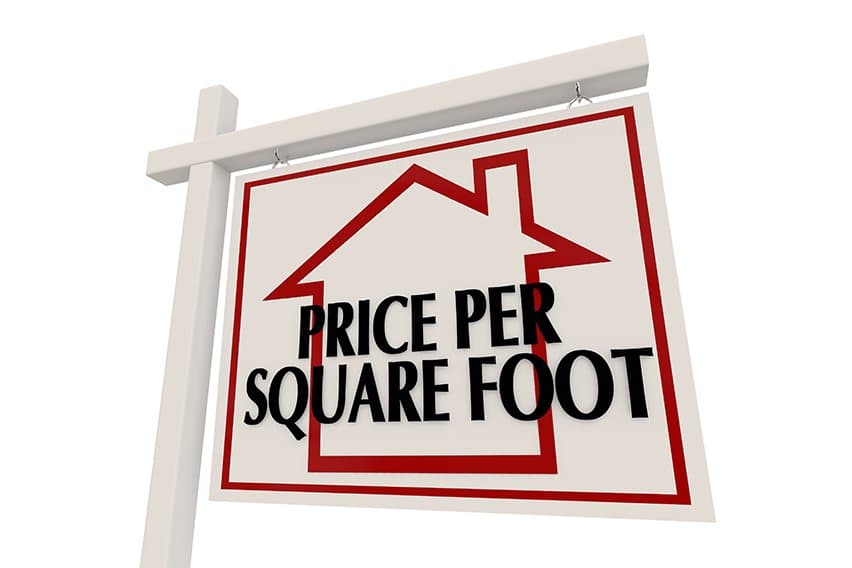 Average Price per Square Foot: How to Calculate It image