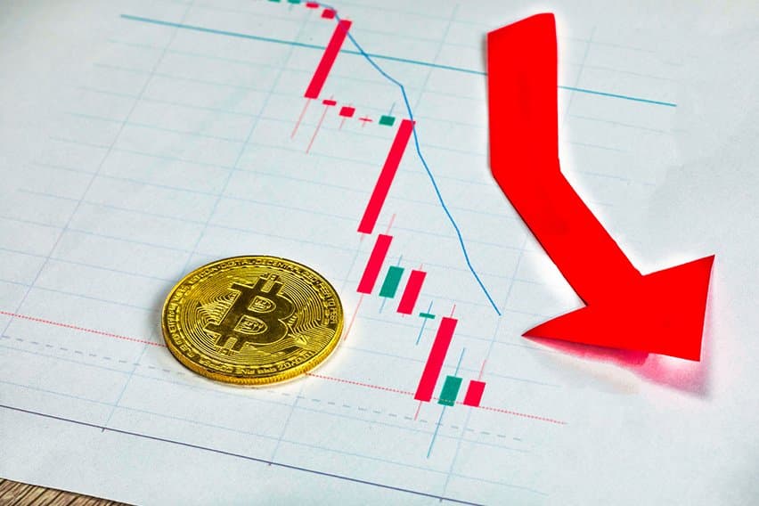 4 Types of Depreciation Methods & Its Formula image