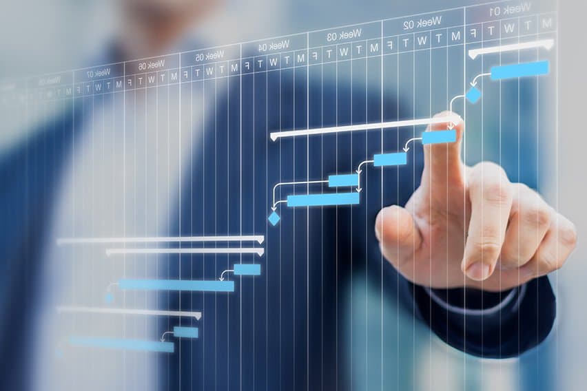 5 Effective Time Management Activities to Help Boost Employee Productivity image