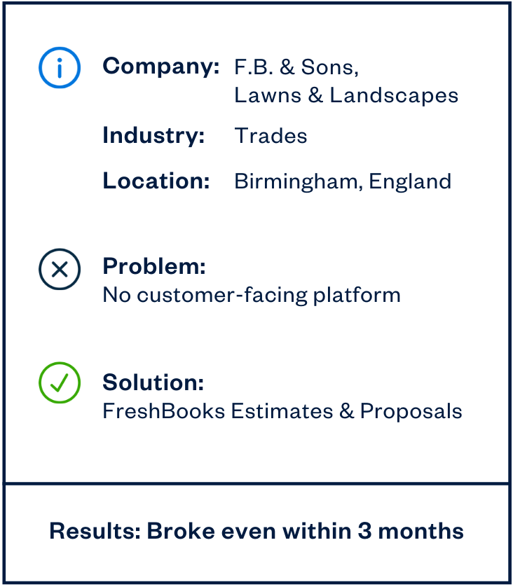 F.B. & Sons case study highlights 2