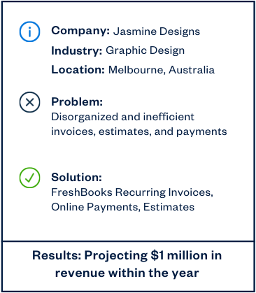 Jasmine Designs case study highlights