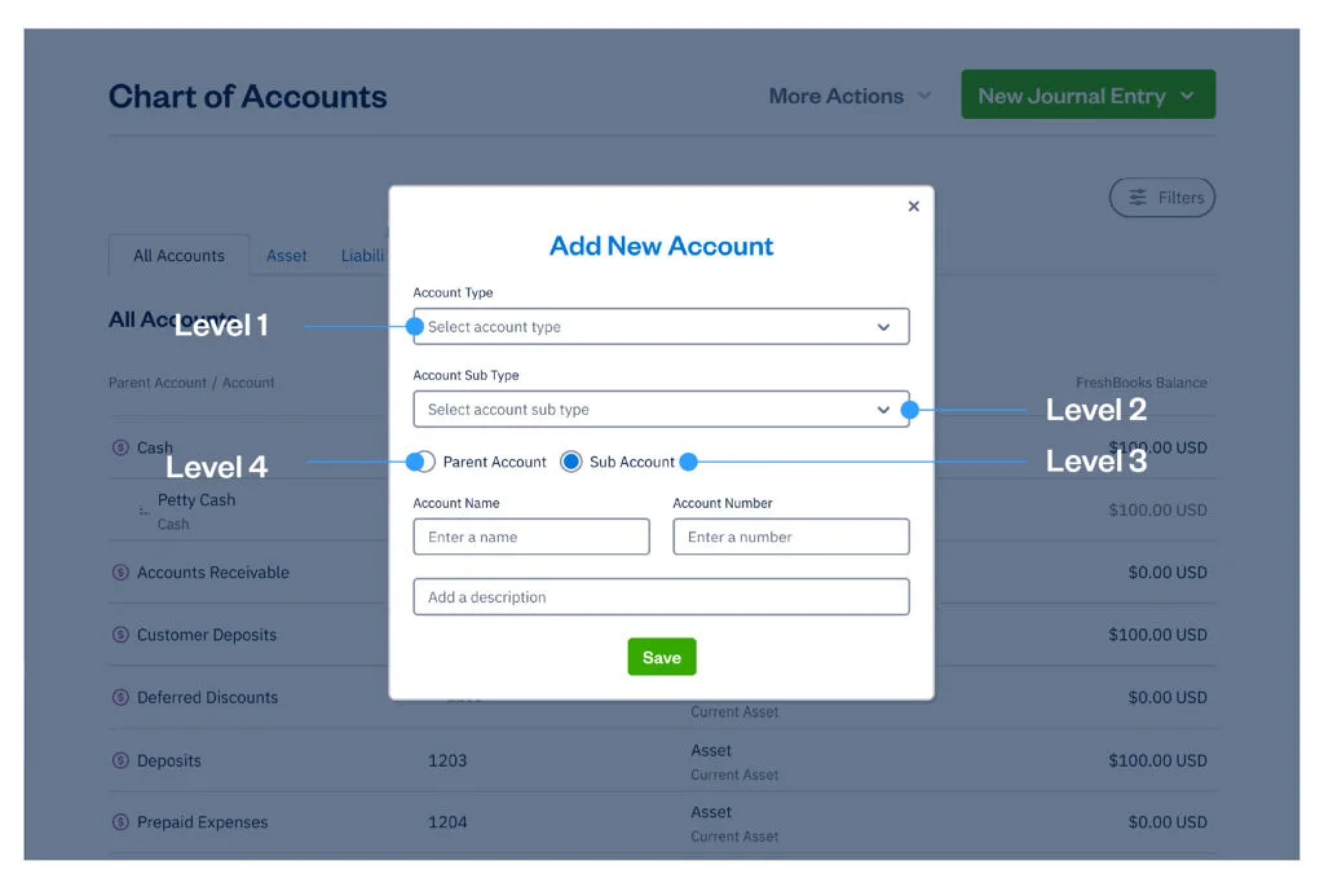 Best Practices for Customizing Your Chart of Accounts | FreshBooks Blog