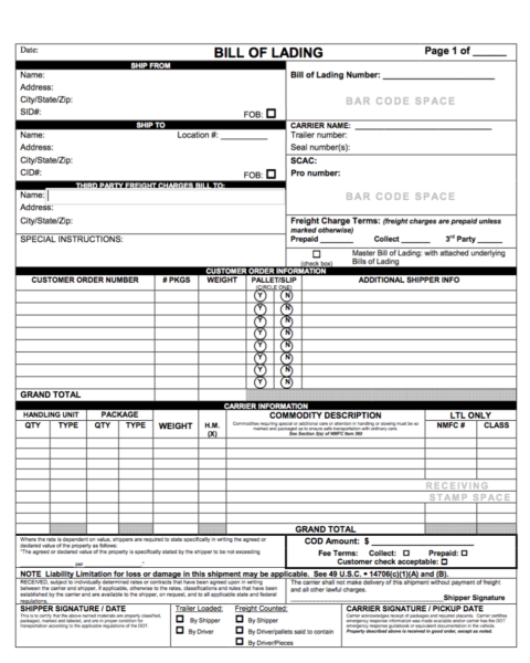 What Is A Shipping Invoice? A Bill Of Lading Guide For Small Businesses