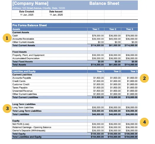 Balance Sheet Template