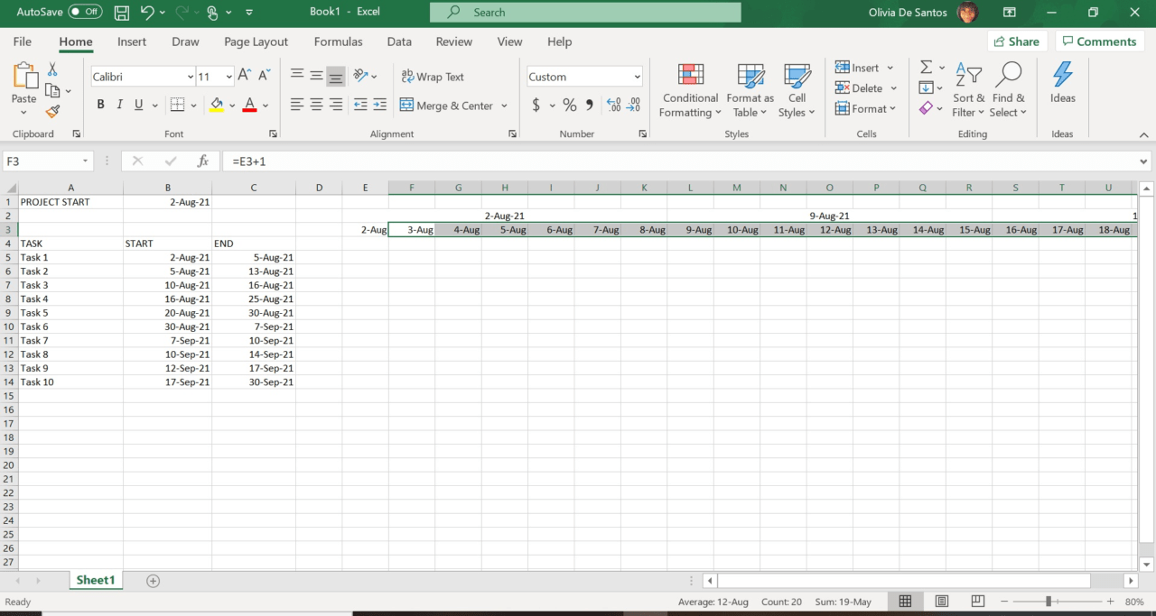 How to Make a Gantt Chart in Excel: A Step By Step Guide