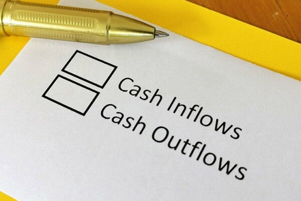 Is Capital Cash Inflow Or Outflow