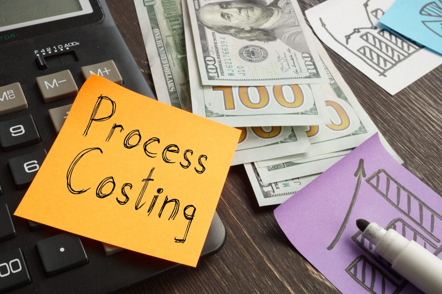 Job Costing Vs Process Costing: What's The Difference?