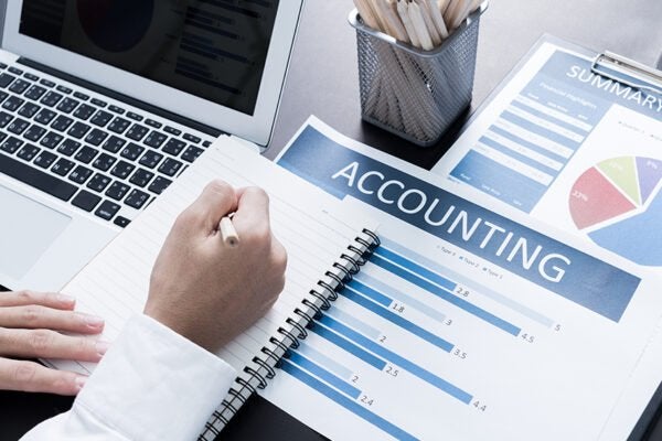 What Is Fair Value Option In Accounting