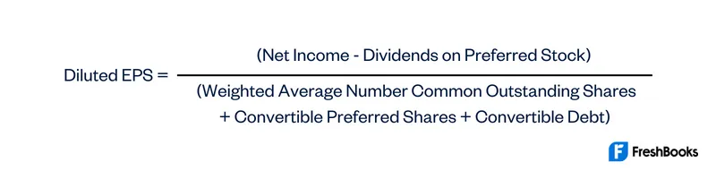 Diluted Earnings Per Share EPS Definition Formula Calculation