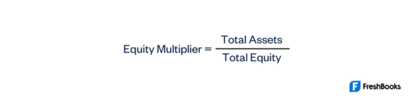 equity-multiplier-definition-formula-calculation