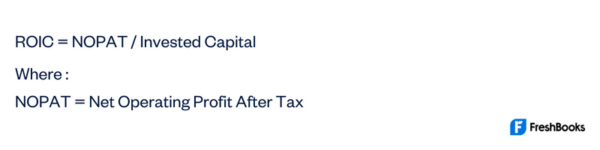 Return On Invested Capital (ROIC) Definition, Formula & Calculation