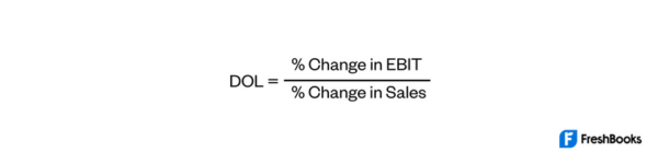 Degree Of Operating Leverage Definition Formula Calculation   Degree Of Operating Leverage Formula 1 600x150 