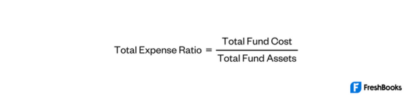 Total Expense Ratio (TER): Definition, Formula & Limitations