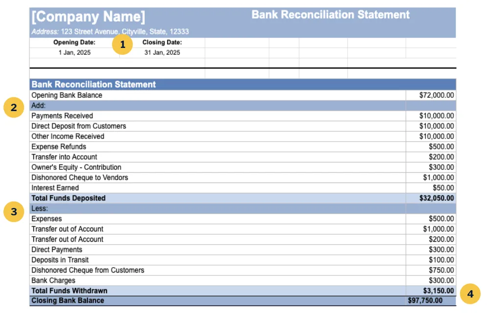 Bank Reconciliation Template